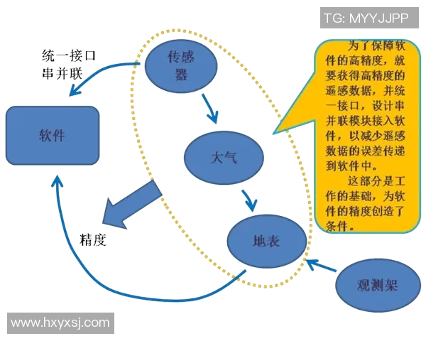 南京篮球队在大师赛中的团队协作表现分析与点评