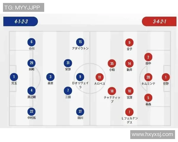 札幌与东京FC首发阵容对比分析及比赛前瞻 札幌与东京FC首发阵容对比分析及比赛前瞻