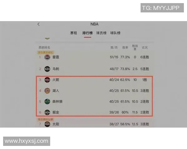 森林狼与火箭全场精彩对决回顾及赛后分析 森林狼与火箭全场精彩对决回顾及赛后分析