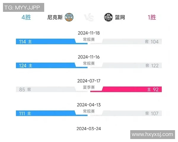 雷霆与篮网激战回顾精彩瞬间分析与赛后评论