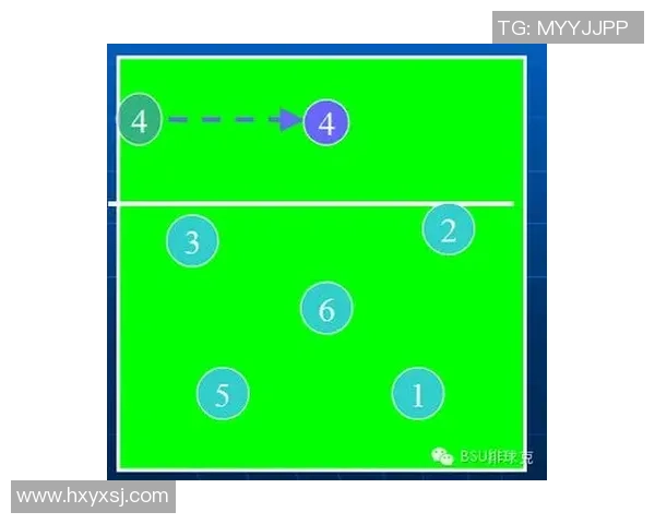 北京排球队的整体压制策略解析与深度剖析排球战术的成功之道